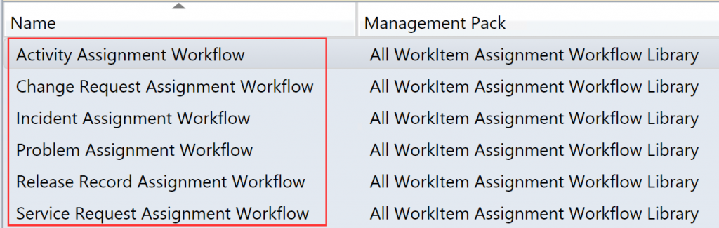 6 workflows